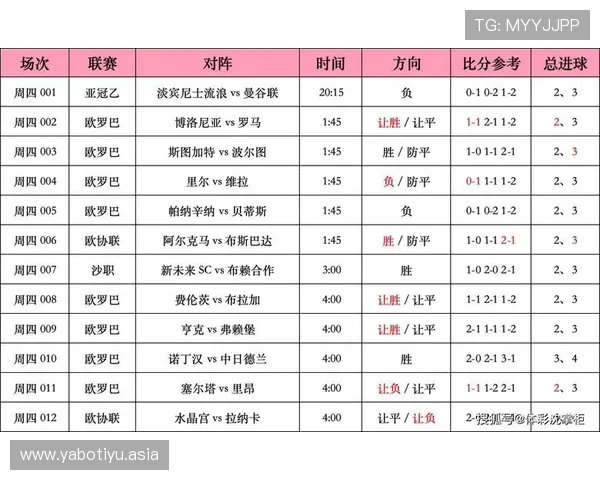 全面解析足彩310预测比分技巧,助力玩家提升比赛胜率与投注成功率